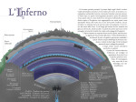 Schema inferno